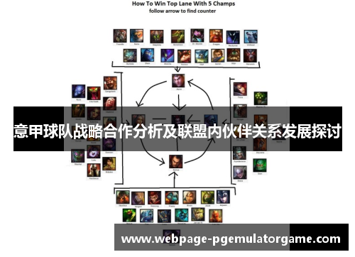 意甲球队战略合作分析及联盟内伙伴关系发展探讨