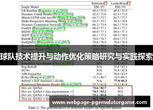 球队技术提升与动作优化策略研究与实践探索
