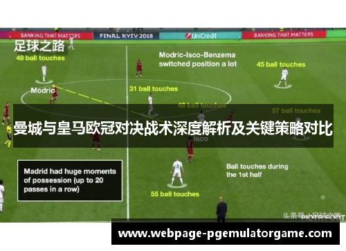 曼城与皇马欧冠对决战术深度解析及关键策略对比