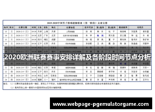 2020欧洲联赛赛事安排详解及各阶段时间节点分析