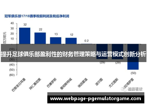 提升足球俱乐部盈利性的财务管理策略与运营模式创新分析 提升足球俱乐部盈利性的财务管理策略与运营模式创新分析