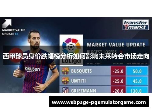 西甲球员身价跌幅榜分析如何影响未来转会市场走向