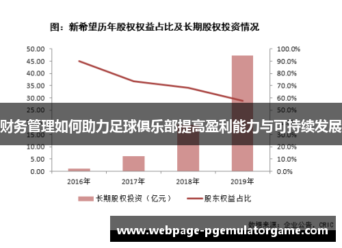 财务管理如何助力足球俱乐部提高盈利能力与可持续发展