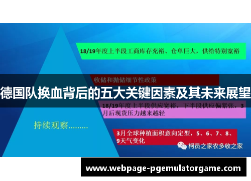 德国队换血背后的五大关键因素及其未来展望