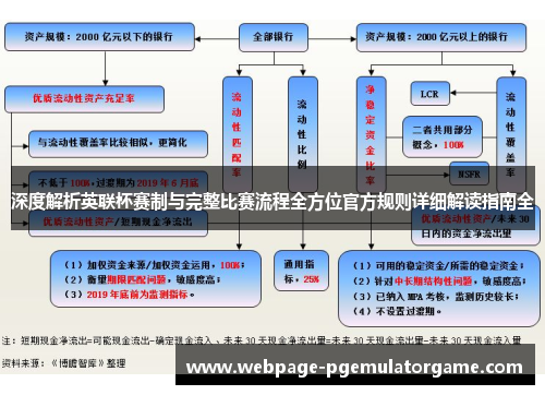 深度解析英联杯赛制与完整比赛流程全方位官方规则详细解读指南全