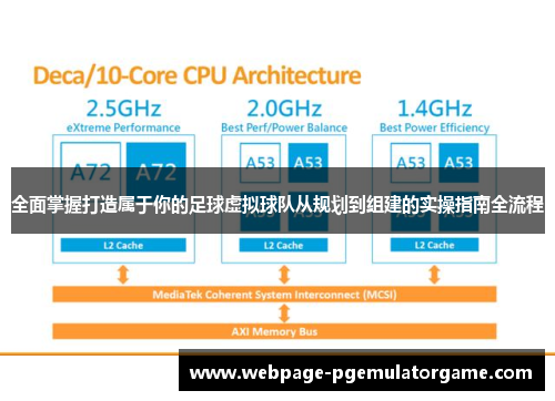 全面掌握打造属于你的足球虚拟球队从规划到组建的实操指南全流程 全面掌握打造属于你的足球虚拟球队从规划到组建的实操指南全流程