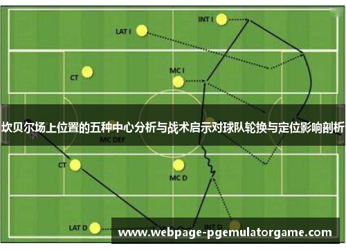 坎贝尔场上位置的五种中心分析与战术启示对球队轮换与定位影响剖析 坎贝尔场上位置的五种中心分析与战术启示对球队轮换与定位影响剖析