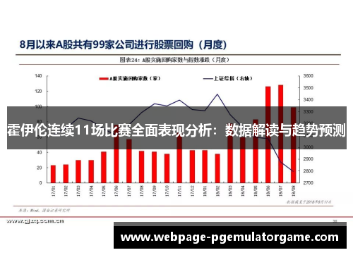 霍伊伦连续11场比赛全面表现分析：数据解读与趋势预测