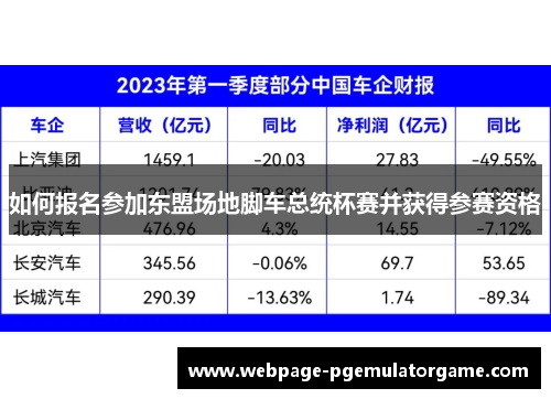 如何报名参加东盟场地脚车总统杯赛并获得参赛资格