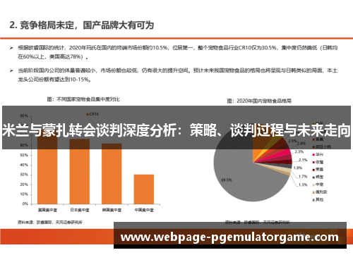 米兰与蒙扎转会谈判深度分析：策略、谈判过程与未来走向
